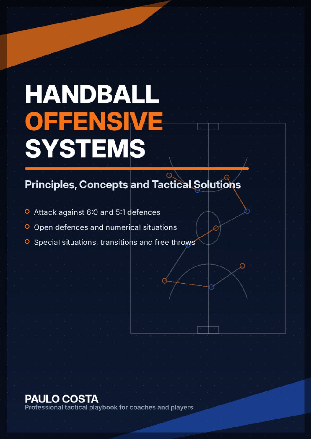 Handball Tactical Playbook