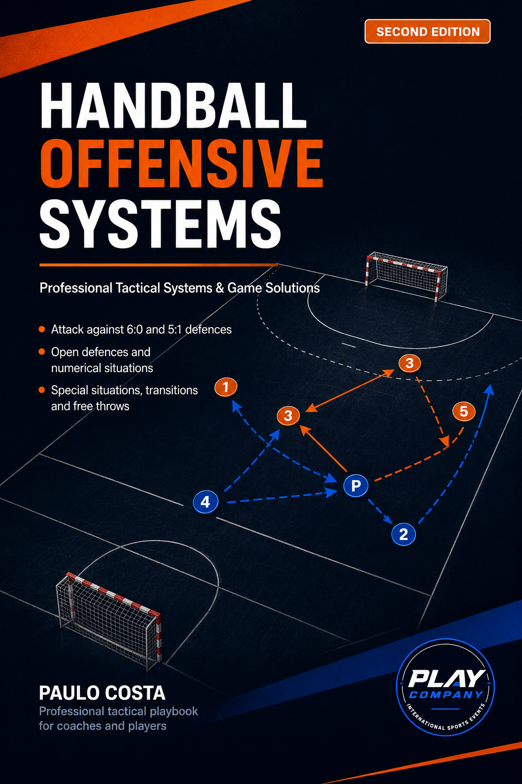 Handball Tactical Playbook