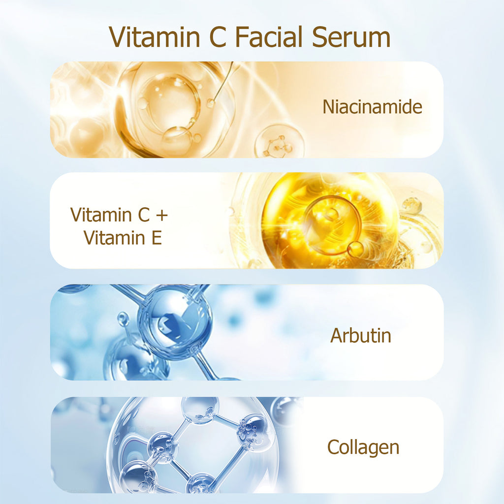 SKINCARE 5-STEP ROUTINE CLEANSER - TONER - SERUM -EYE CREAM - MOISTURIZER